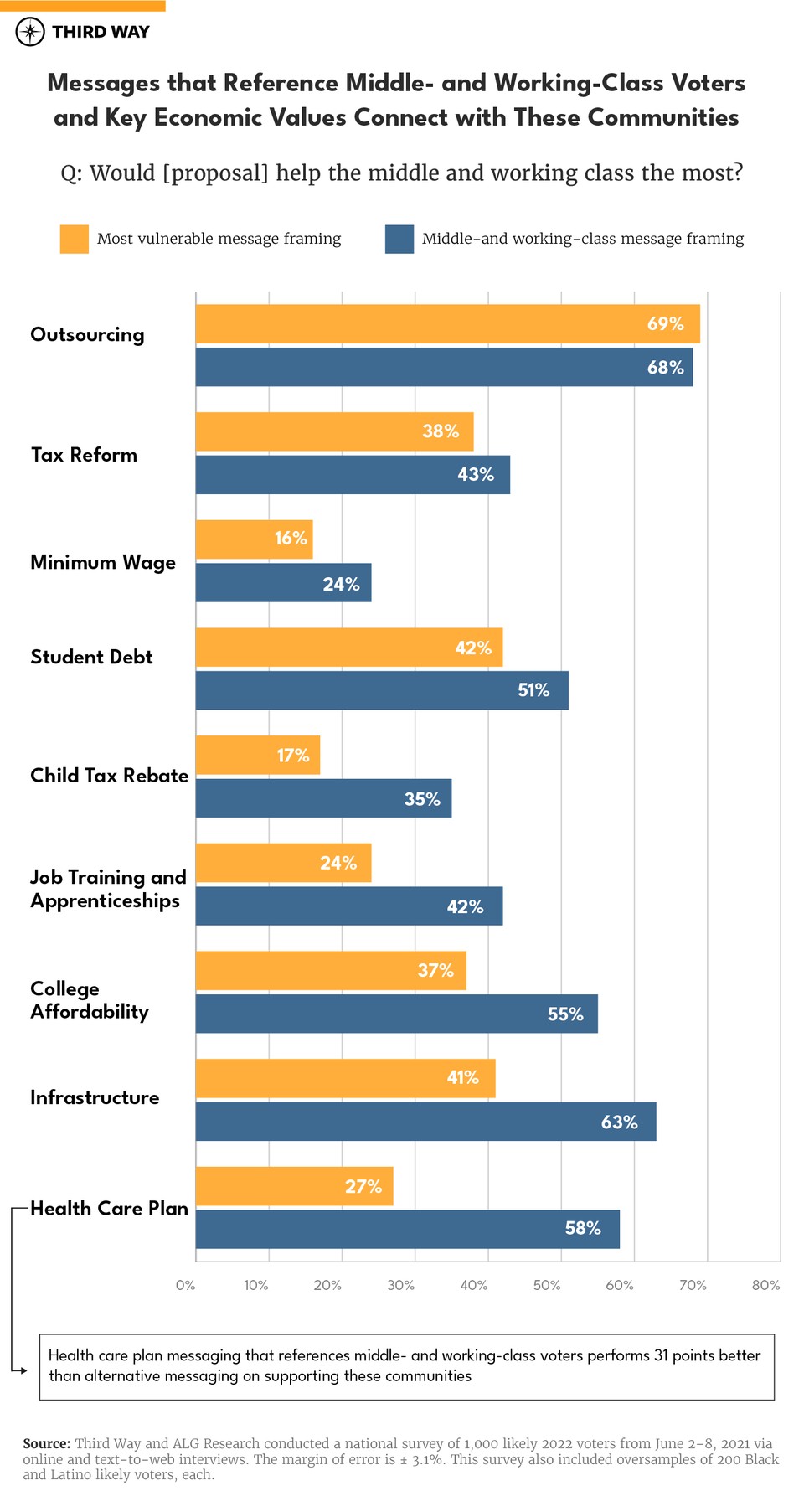 economic-trust-gap_graphics_4