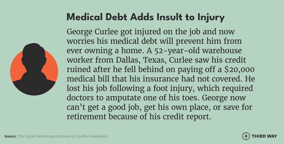 medical debt rule_graphics