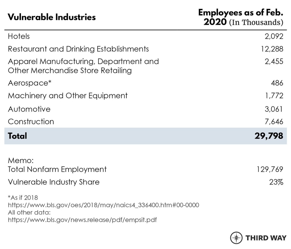 TechPollingCharts_Table_2