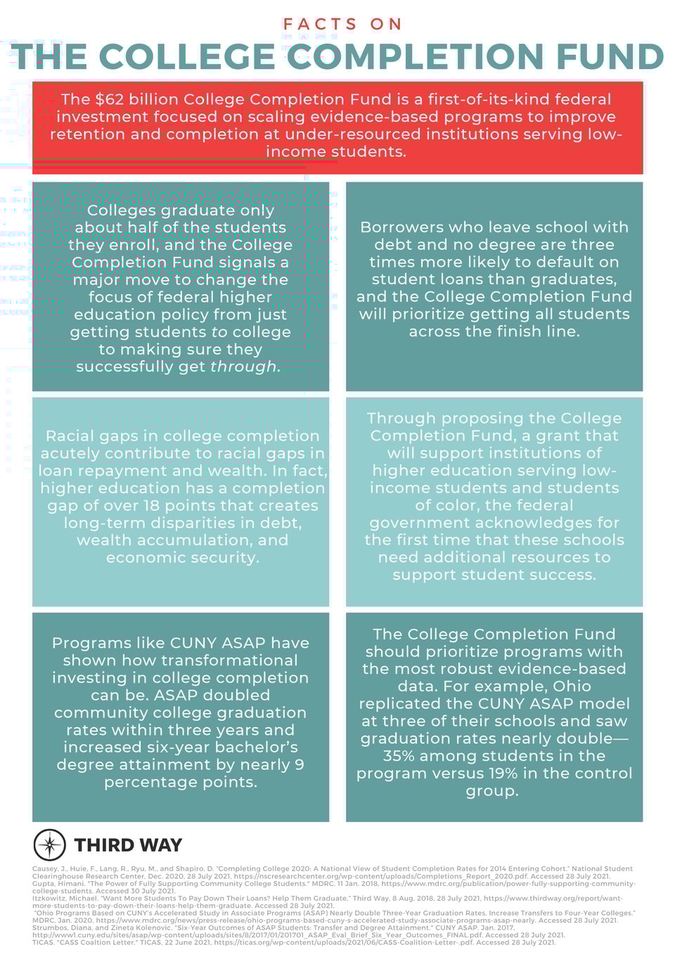 College Completion Fund_Updated 9.22