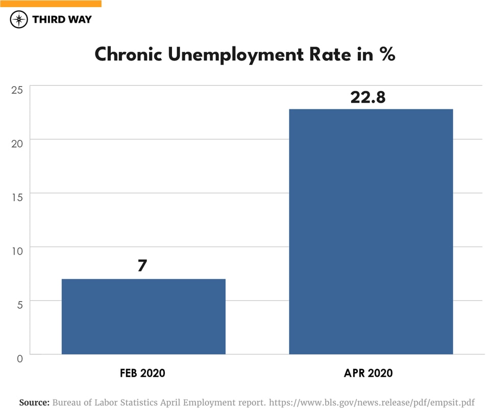 workers-on-the-margin_2