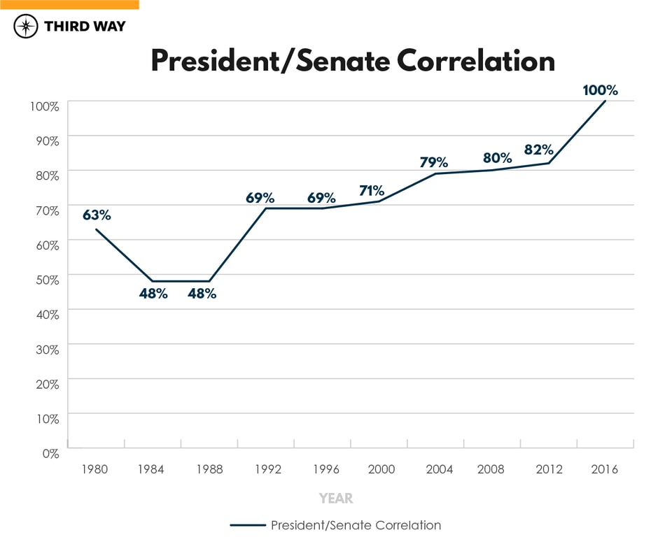 forgot270-graphics-01