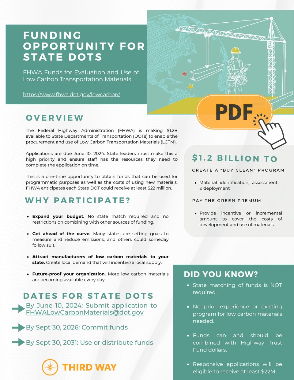 2024 Funding Opportunity for State Dots-1