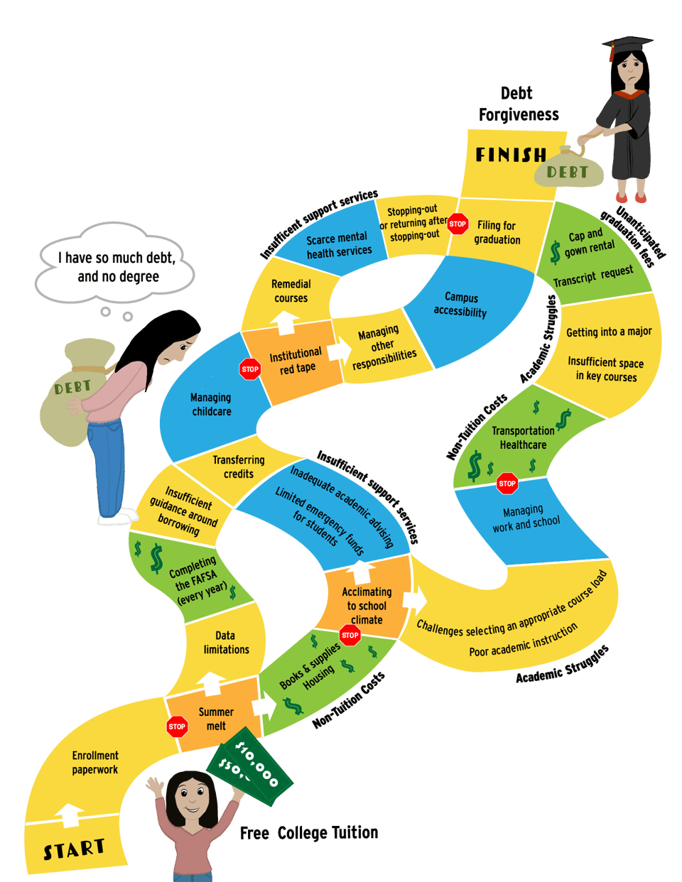 Gaming-Out-the-Real-Needs-of-Todays-Students-02