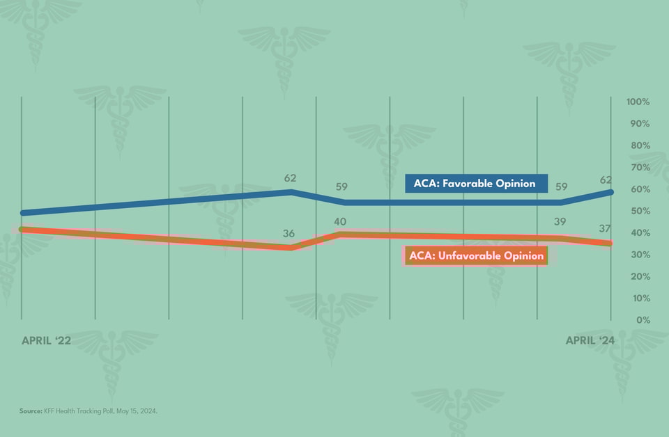 Graph header graphic v3