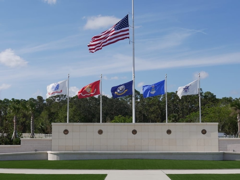 Header guide to armed forces