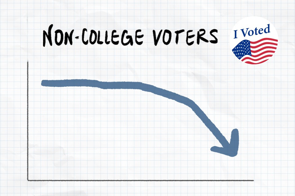 Header noncollegevoters v2