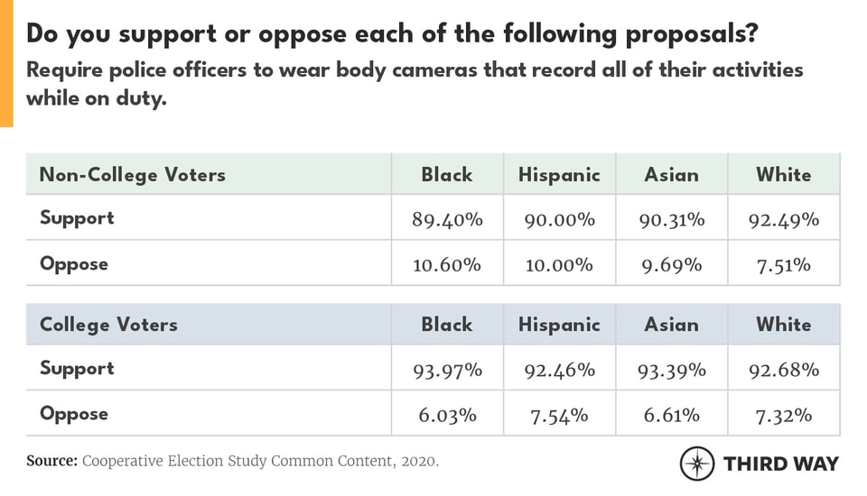 EDUImpactonOnVoters9