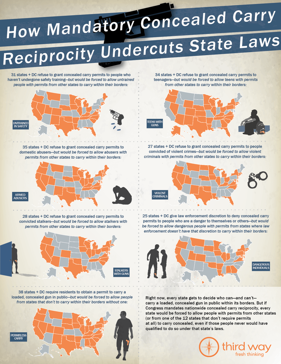 Canceal_Carry_Infographic_5-17-18 Update