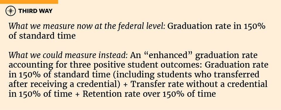 community college-graphics-v3-01