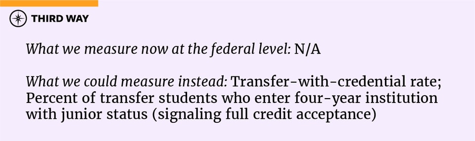 community college-graphics-v3-06