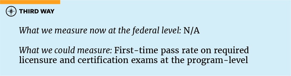 community college-graphics-v3-07