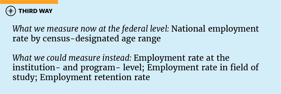 community college-graphics-v3-08