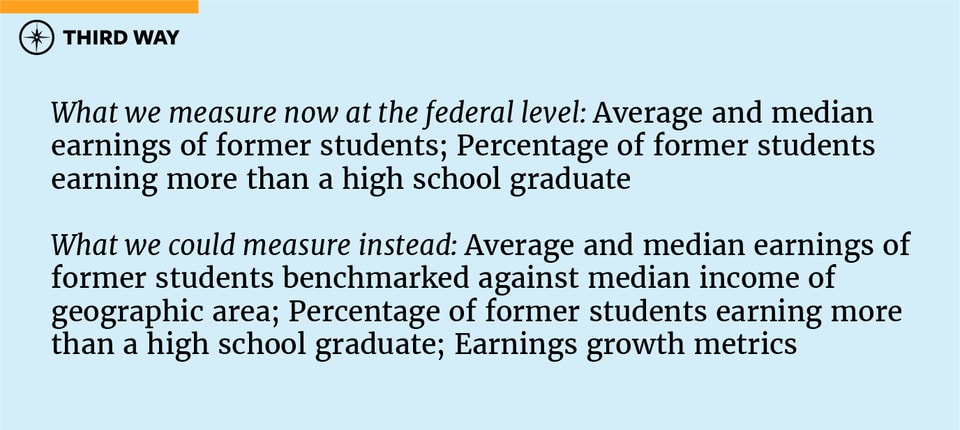 community college-graphics-v3.1-09