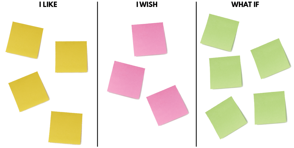 i like wish what if postits