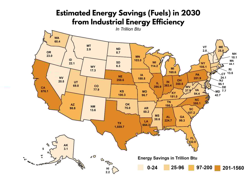 Projected CO2 Emissions Growth by Economic Sector (2016-2050)_3