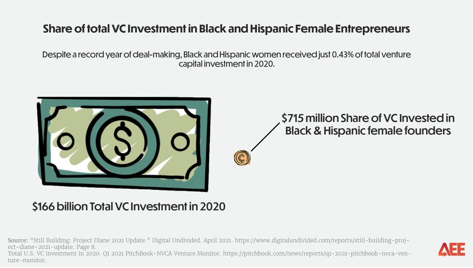 minority-owned-businesses_graphics-07