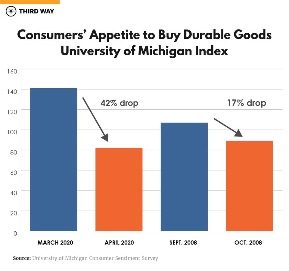 oil-prices-graphs_consumers-v2