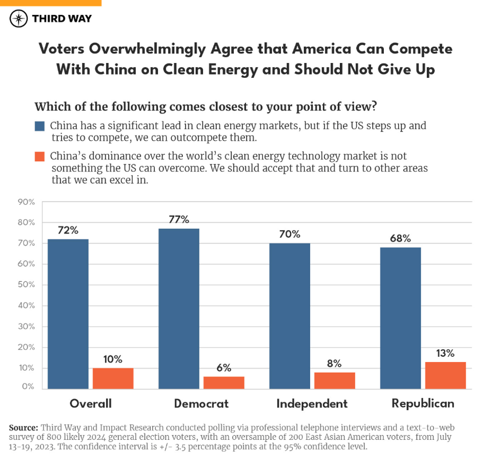 Screenshot 2023-12-19 at 10.55.38 AM