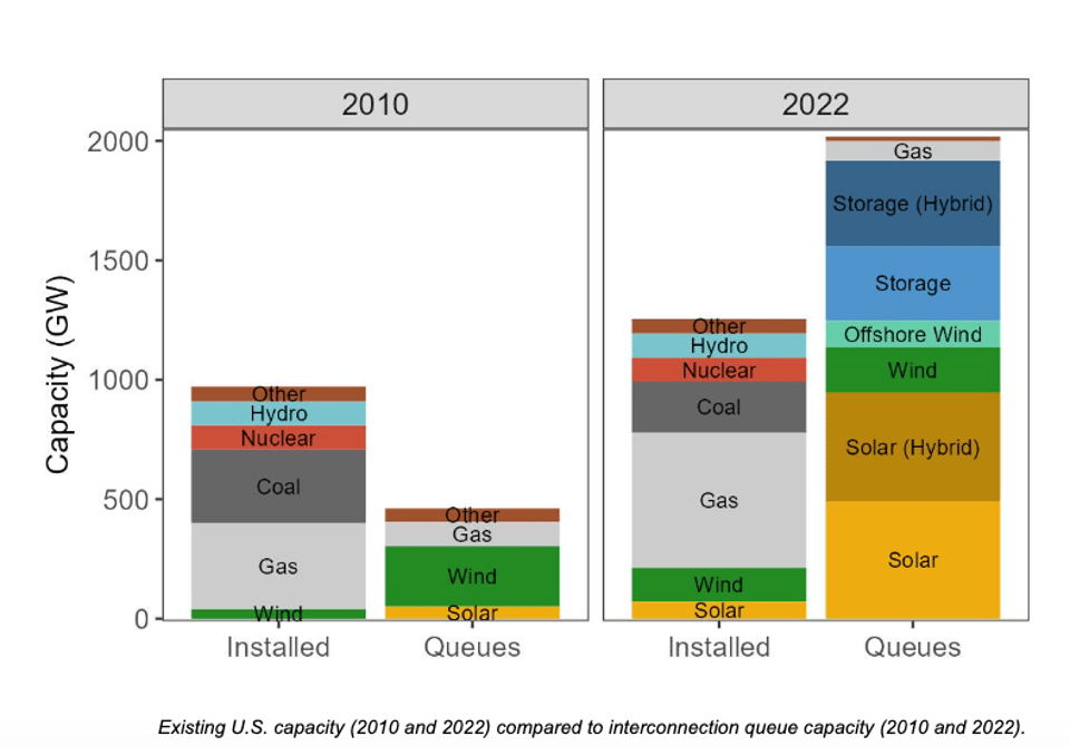Screenshot 2023-04-17 at 11.21.45 AM