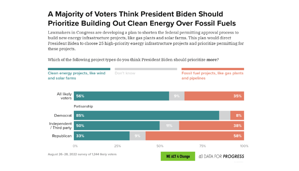 Screen Shot 2022-10-05 at 1.02.48 PM