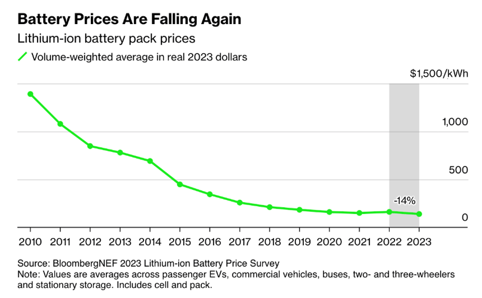 Screenshot 2023-12-08 at 7.56.40 AM
