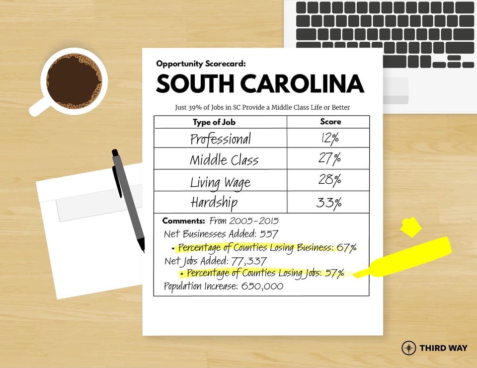 Opp. Scorecard-SC-v6-01