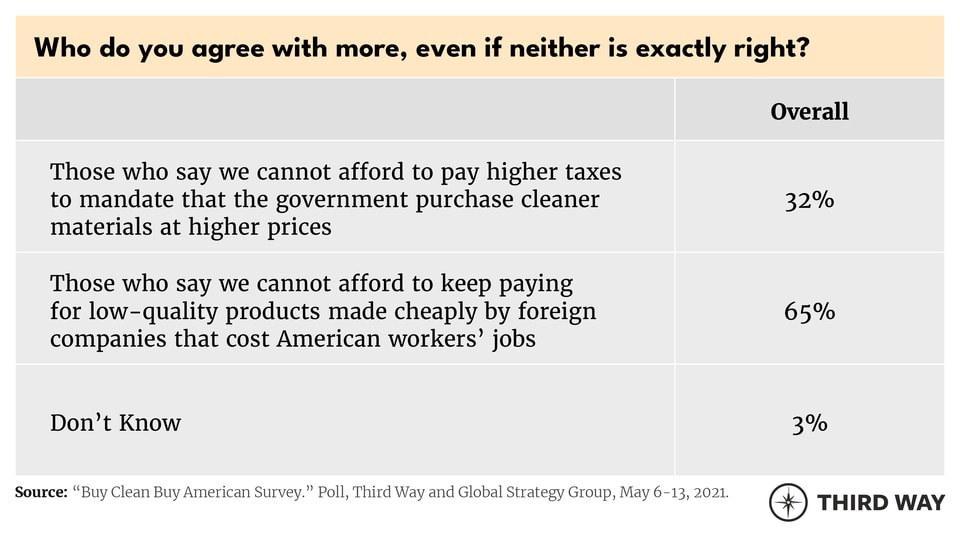 NEW Buy Clean Tables5