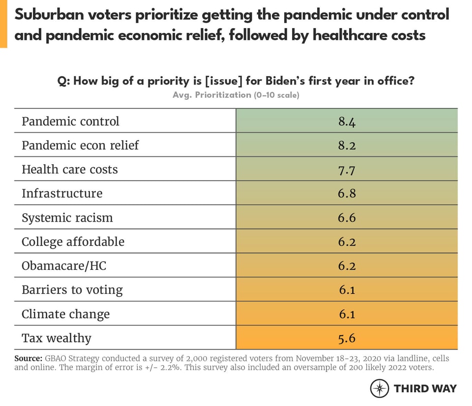 Table_PostElection_v2