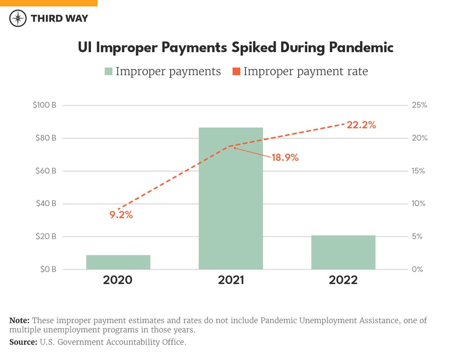 TW_Illustrator Template_charts_2023