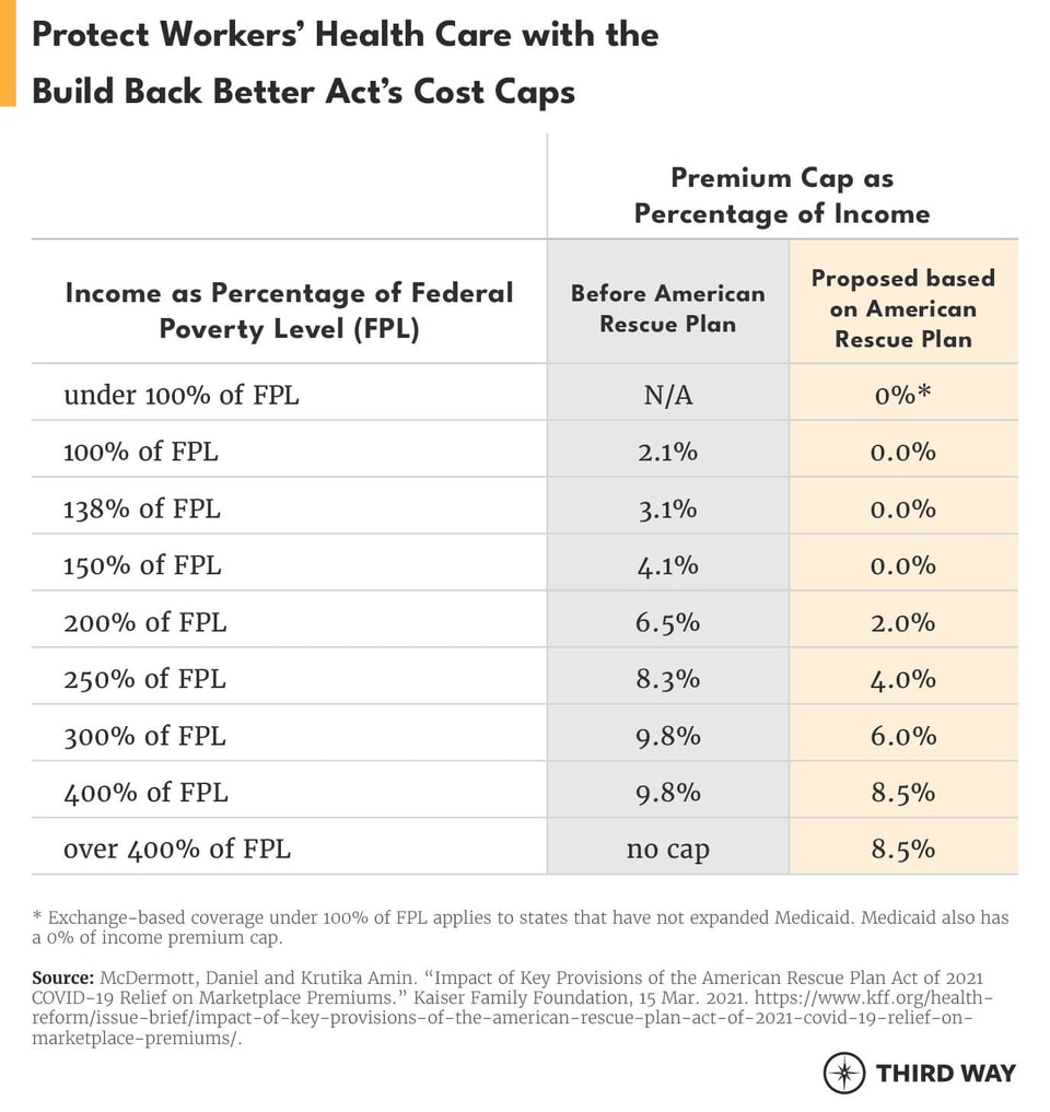 table-protectworkershealthcare