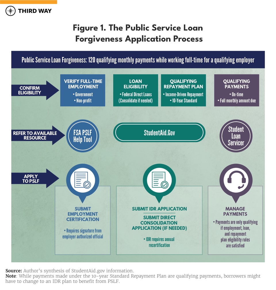 academix upshot graphics-01