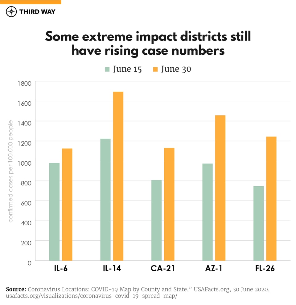 COVID Frontline__Some extreme