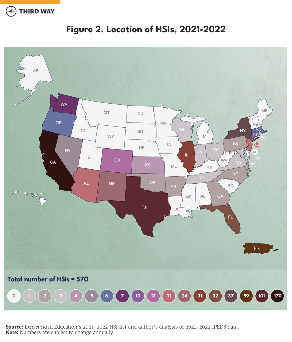 Hispanic-Serving Institutions charts tables-02-5