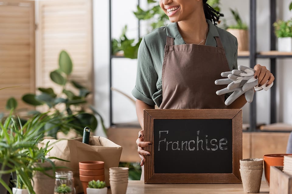 Shutterstock 2242891007 HG