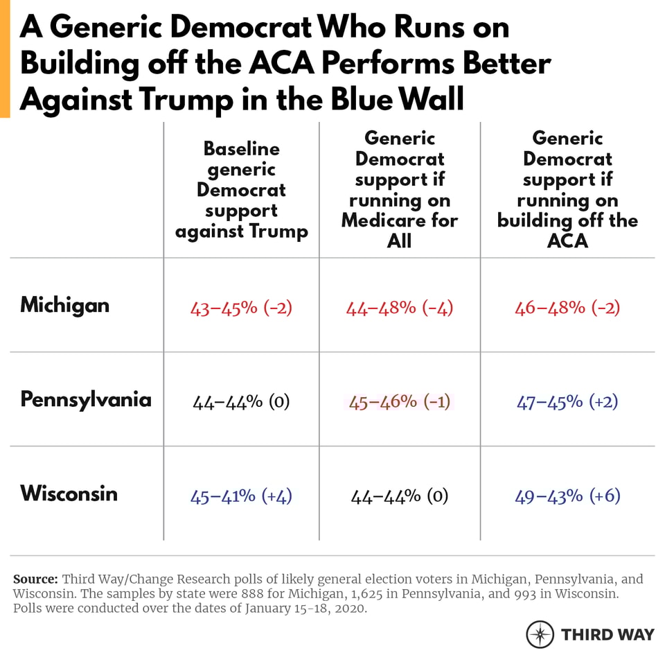 M4all_bluewall-tables-v32