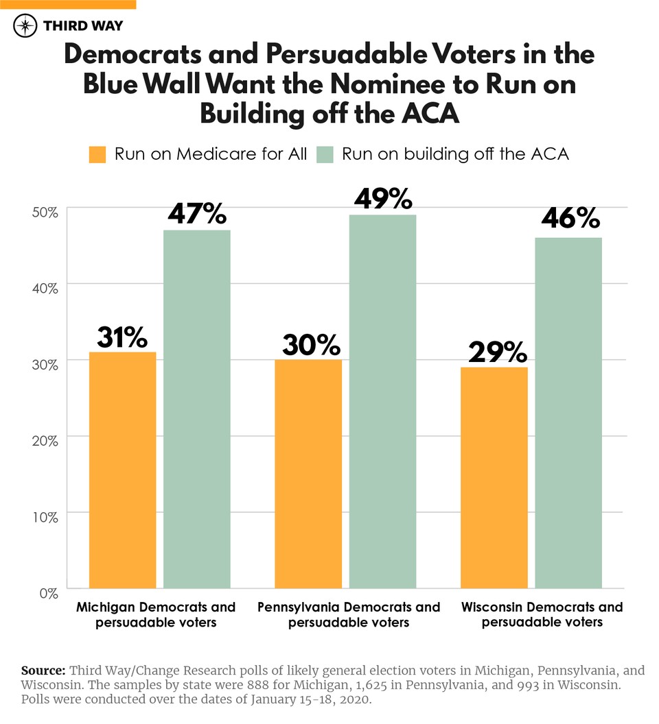 M4all_bluewall-v3_run on building aca