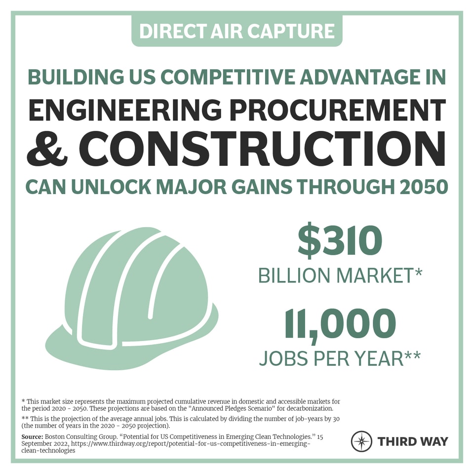 Priority Segment_EPC