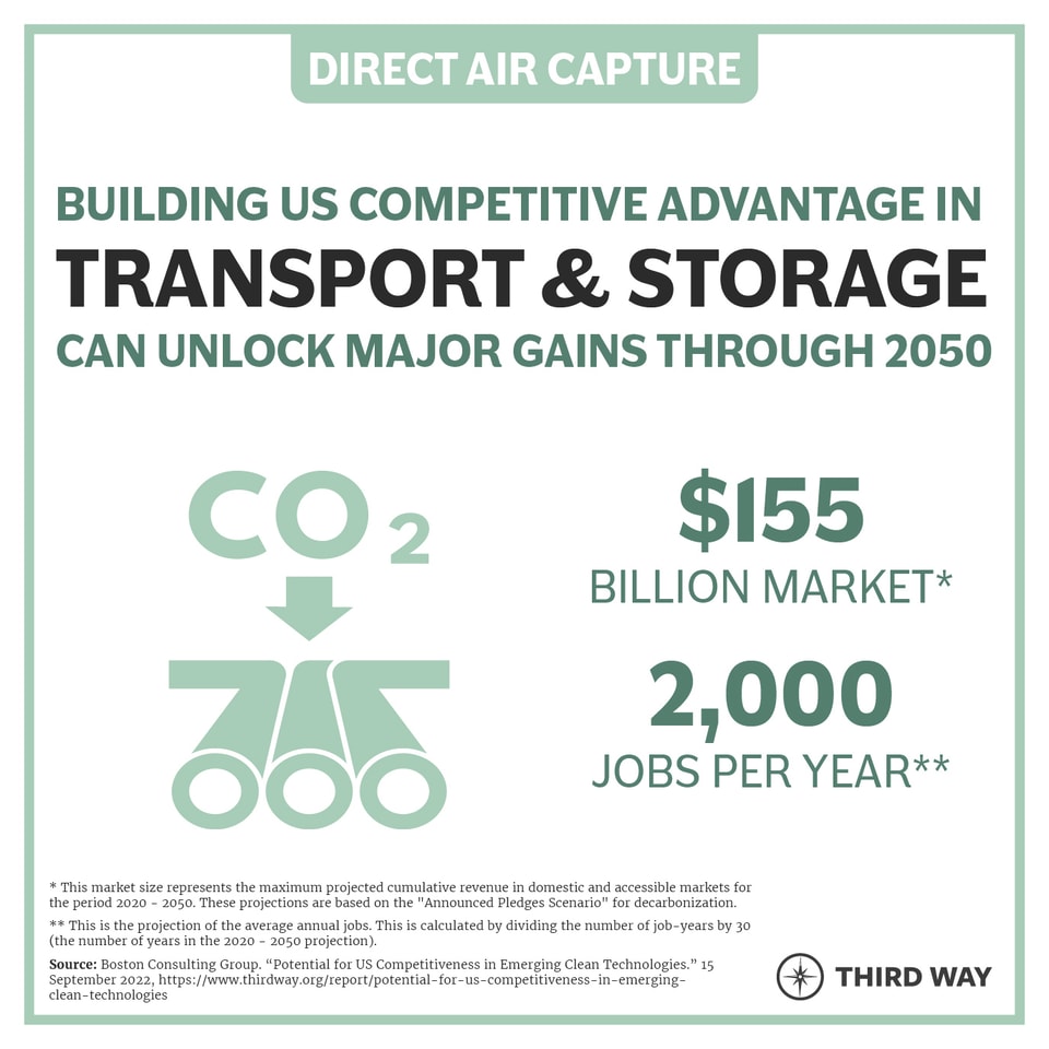 Priority Segment_transport and storage