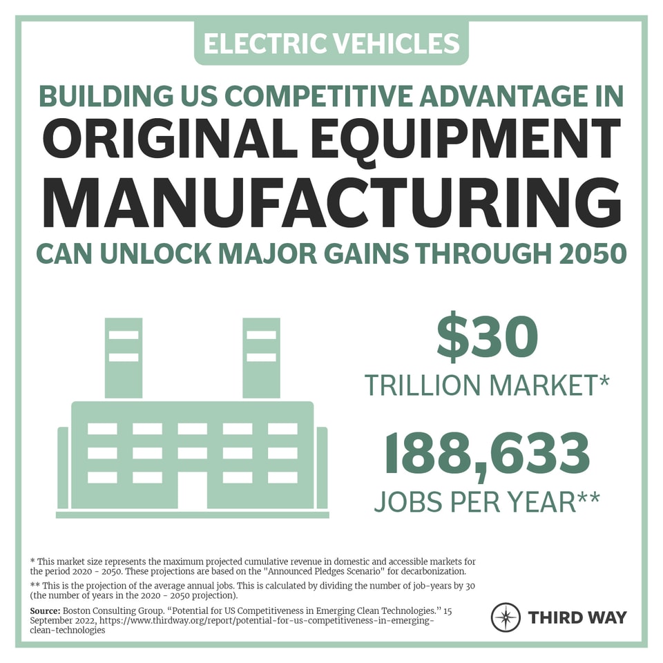 2Priority Segment_OEM