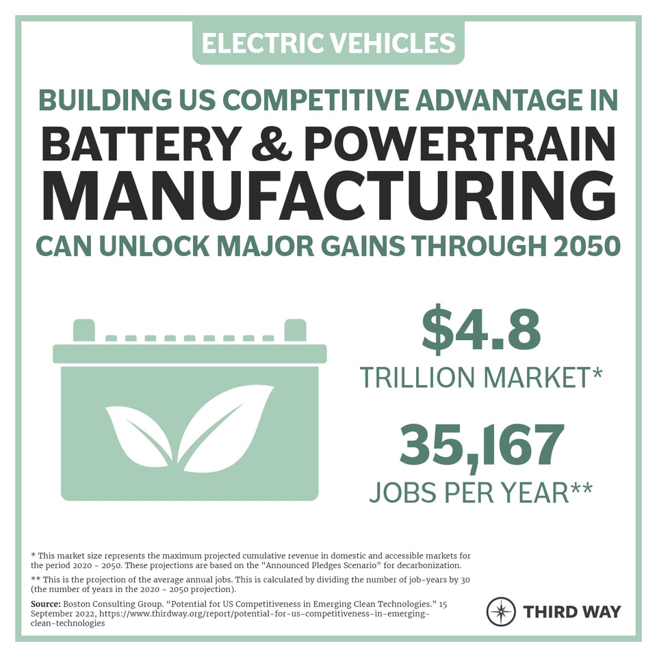 2Priority Segment_battery