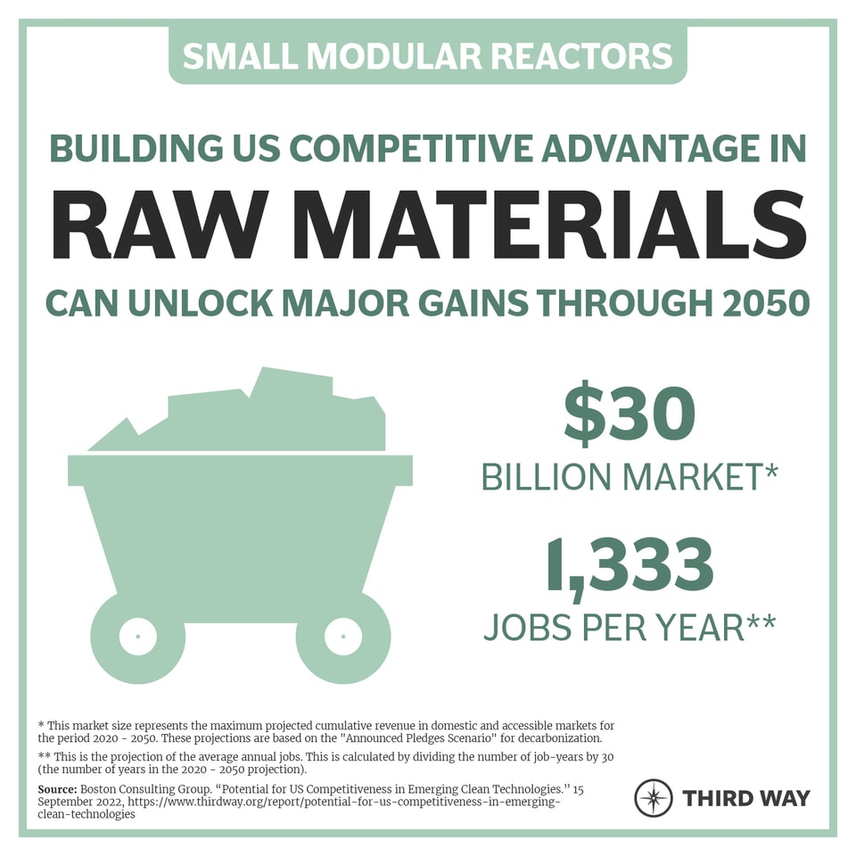 Priority Segment_raw materials