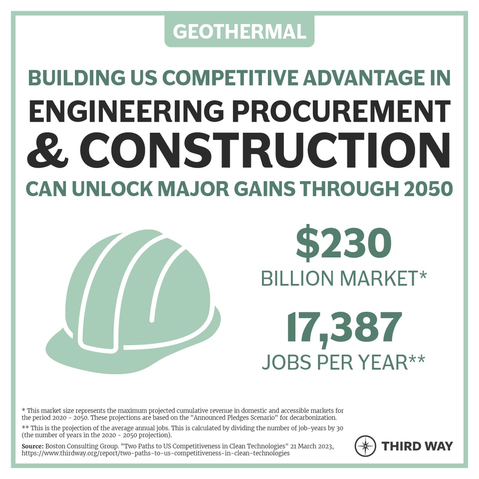 Priority Segment_EPC