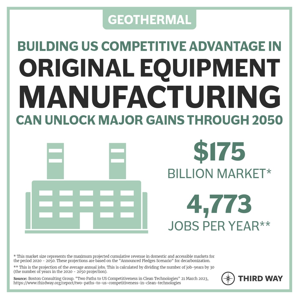 Priority Segment_OEM