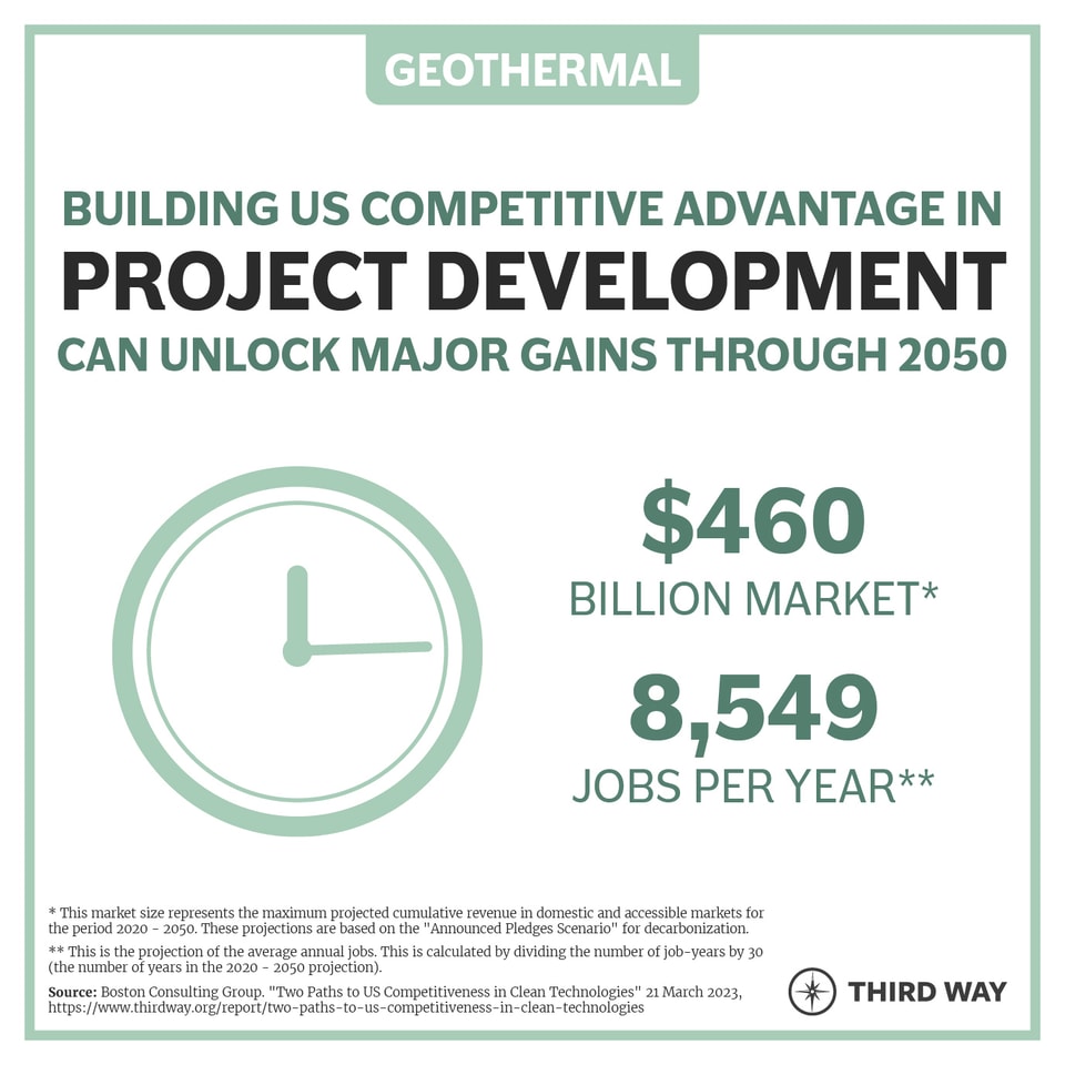 Priority Segment_project