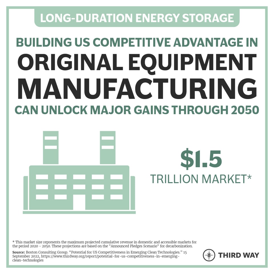 Priority Segment_OEM