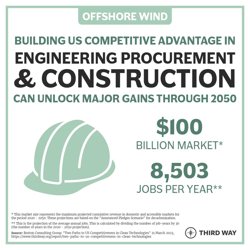 Priority Segment_EPC