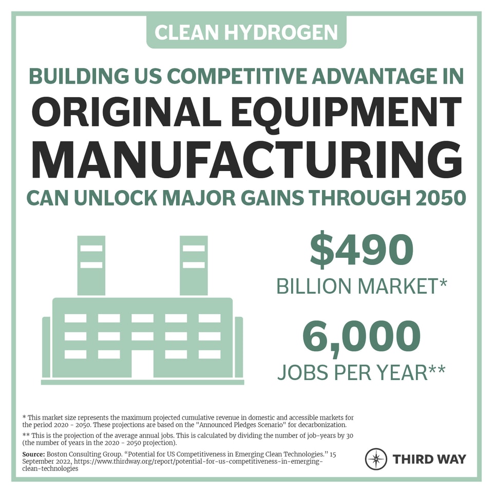 Priority Segment_OEM