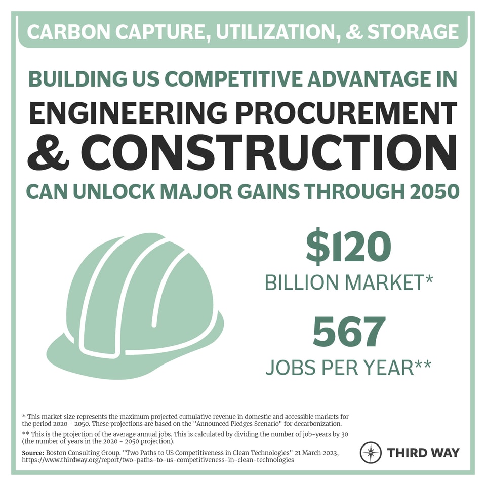 Priority Segment_EPC