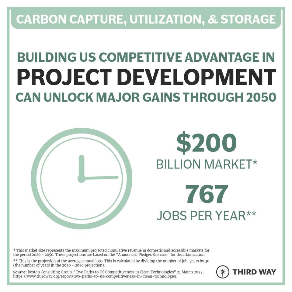 Priority Segment_project